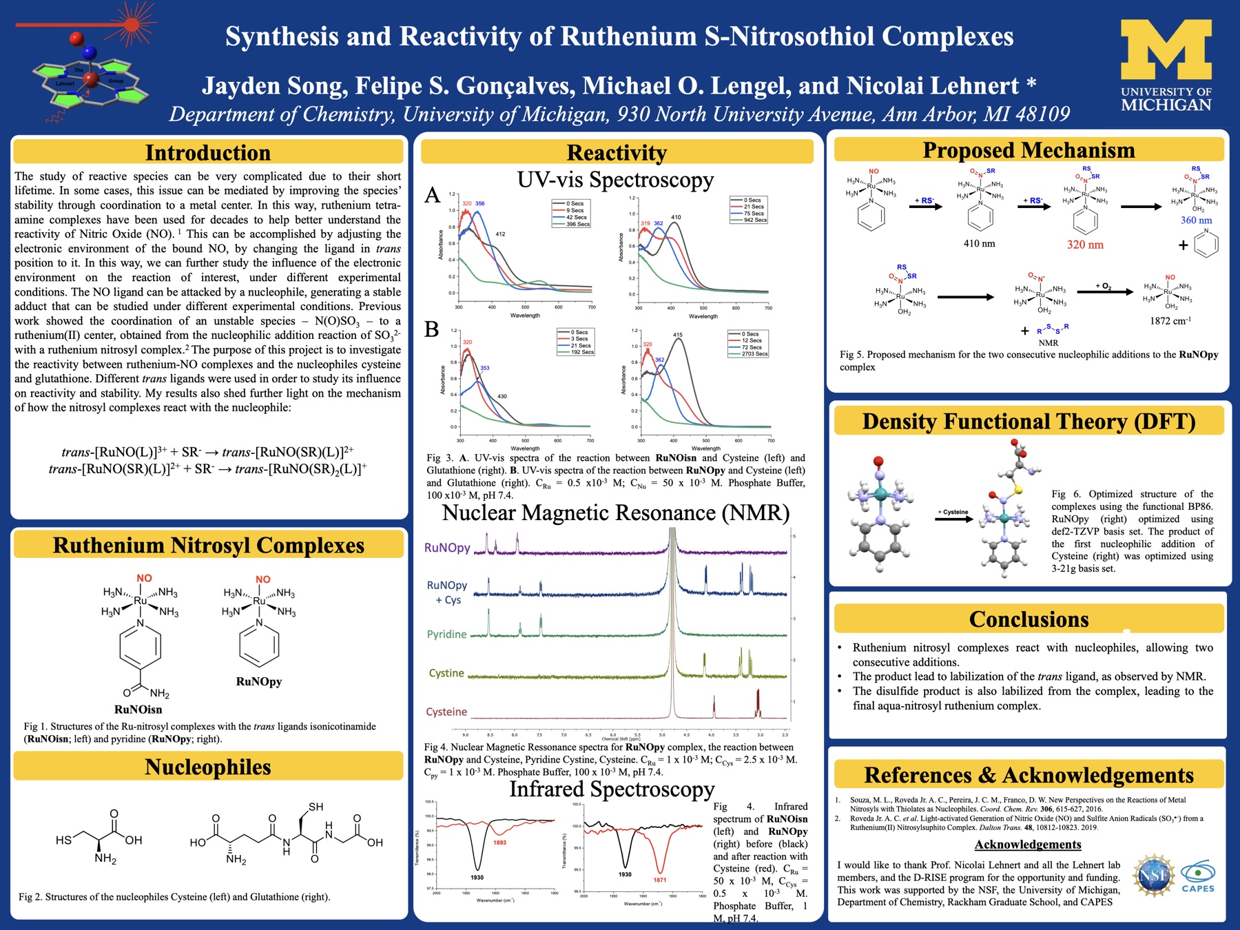 Research poster titled Synthesis and Reactivity of Ruthenium S-Nitrosothiol Complexes